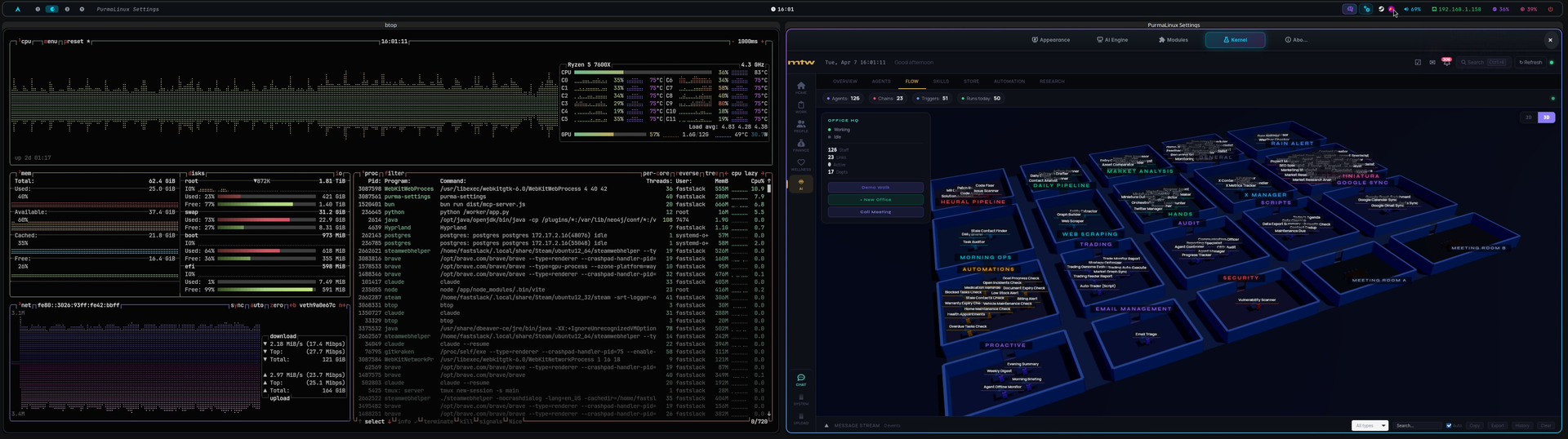PurmaLinux desktop with btop and the MTW Kernel Settings showing 126 agents in isometric view